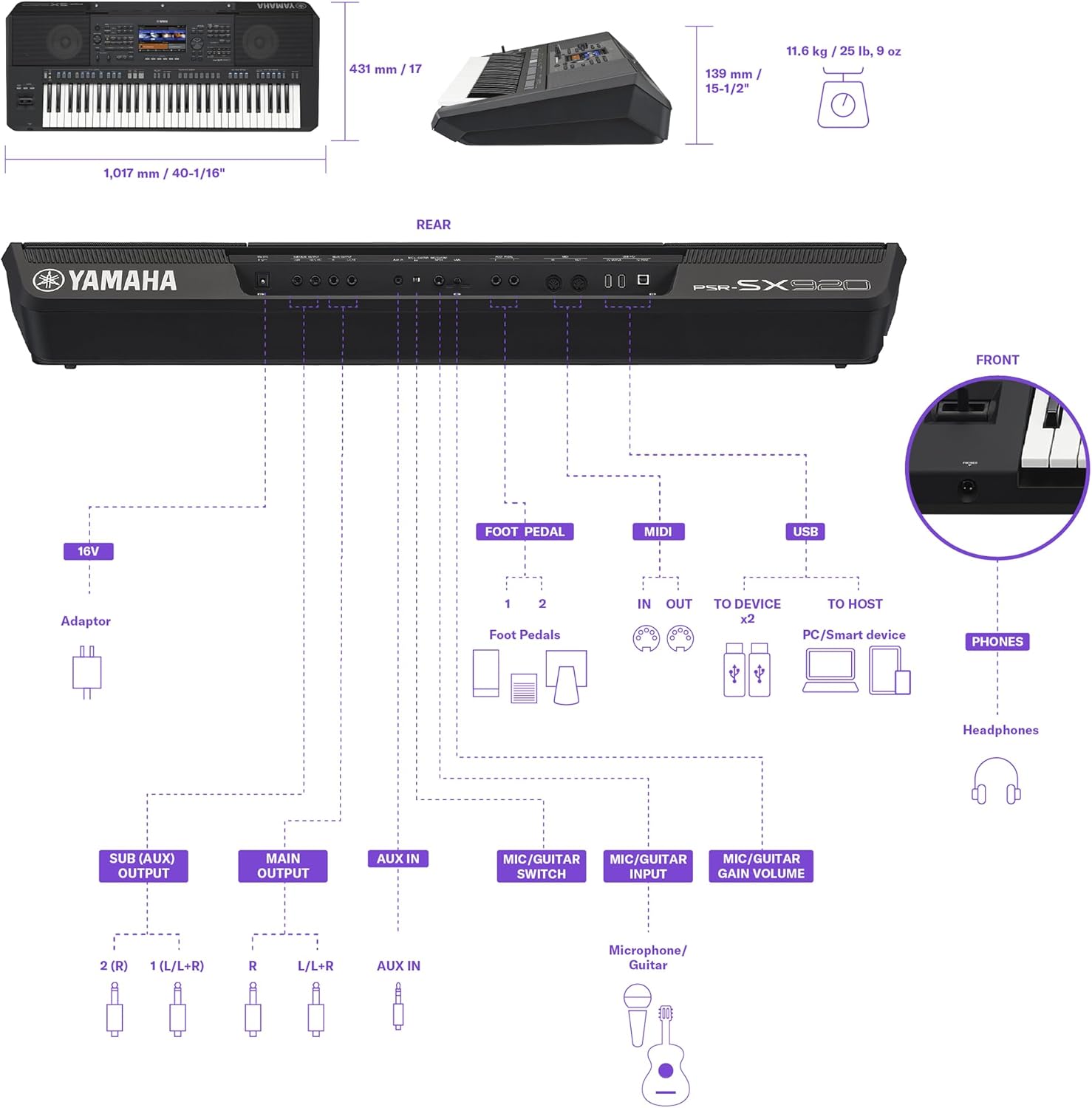 Yamaha 61-Key Arranger Keyboard with Premium Sound, Live Control Knobs and Included Content PSRSX920