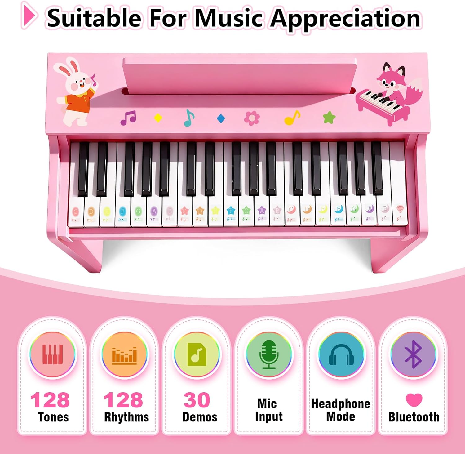 Kids Piano Keyboard, 37 Keys Wooden Digital Piano for Kids with Bench,Song Book, DIY Stickers, Cover, Education Creative Musical Instruments Toy for Boys & Grils Gifts