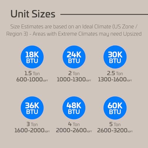 ACiQ Essentials 2 Ton 17 SEER2 Central Inverter Heat Pump Split System with 10kW Back-up Heat Kit & 50' Install Kit - R32 | 24000 BTU, High Efficiency, Upflow/Left Horizontal, Heat AC/Heating System