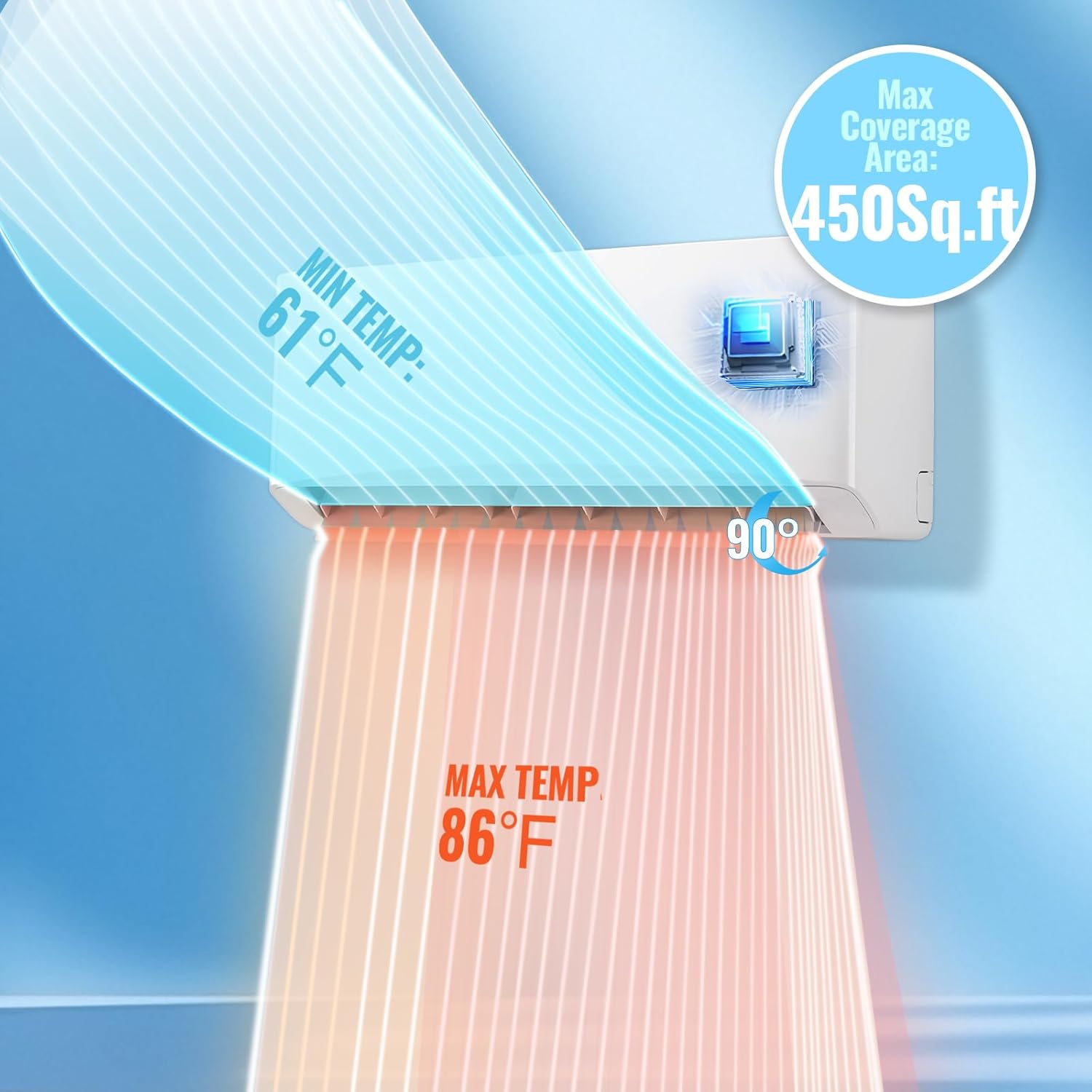 9000 BTU Mini Split Air Conditioner/Heater with Heat Pump 17 SEER2 115V Split AC Unit, Max Coverage Area Up to 450 Sq. Ft, Remote Control, Multiple Modes White