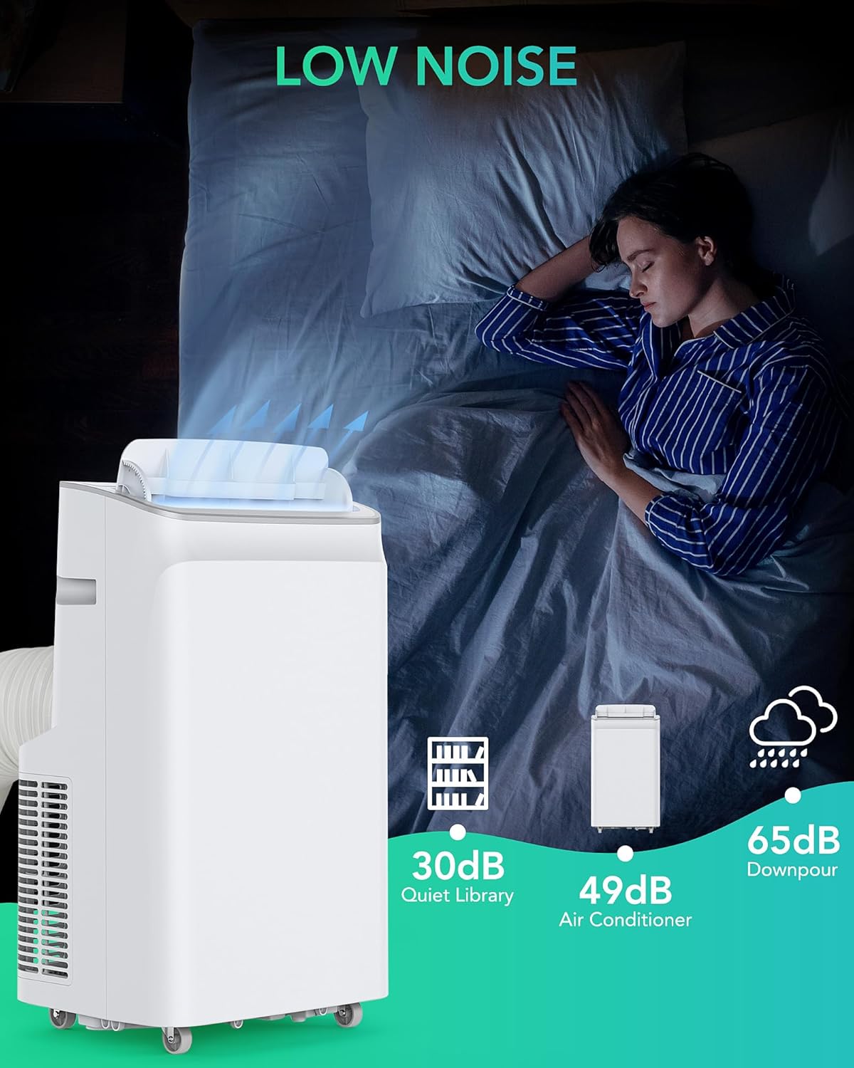 DEXSO Portable Air Conditioner 12,000BTUs, A/C for Rooms up to 550 Sq. Ft, Built-in Dehumidifier, Fan, and Sleep Mode, Includes Remote Control, Reusable Filter, and Window Kits