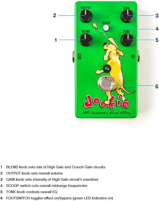 MXR DD30 Green Day Dookie Drive/Crunch Gain Pedal - 30th Anniversary Deluxe Edition Effects Stompbox with Tonebird 9V Power Supply, Patch Cable, Dunlop Picks Bundle