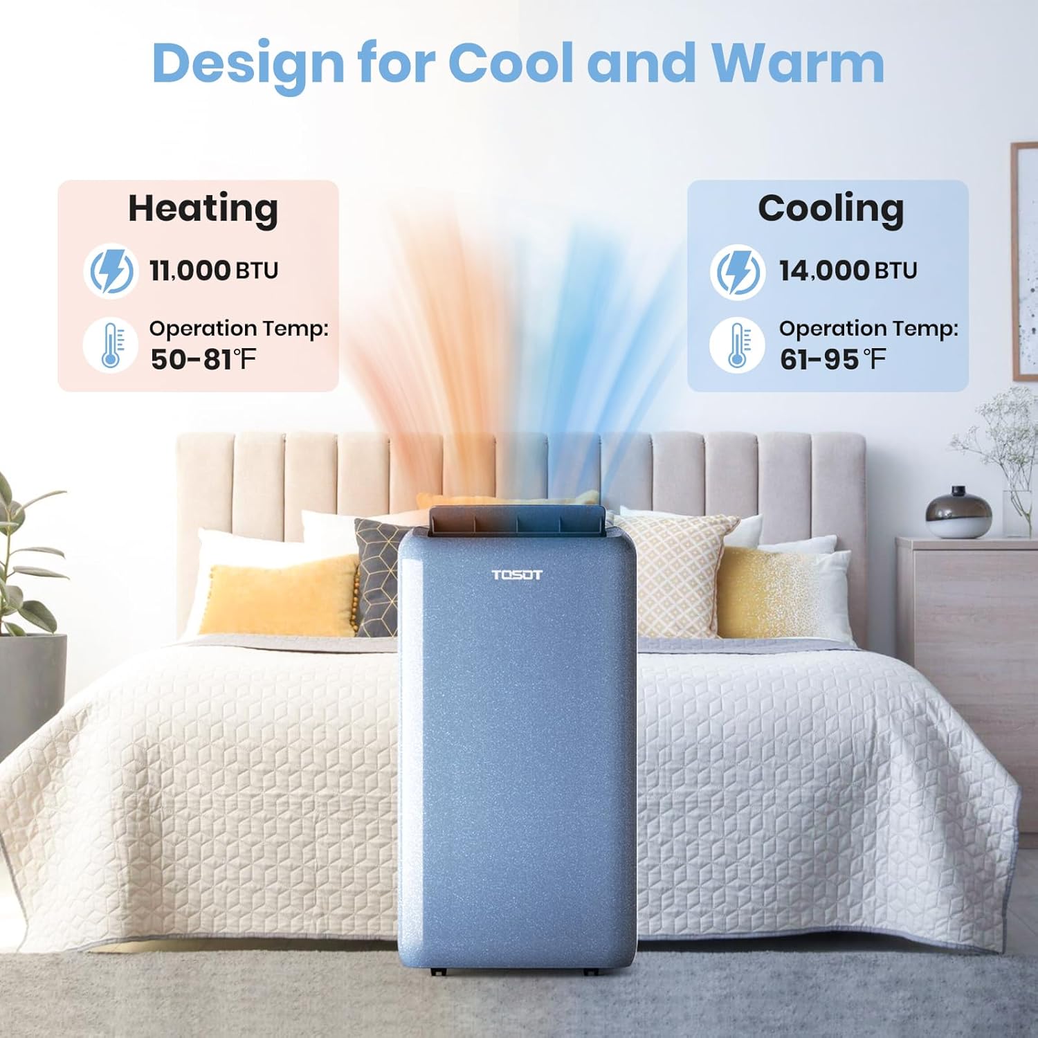 TOSOT 14,000BTU (9,600 BTU SACC) Wifi Portable Air Conditioner with Heating Mode, Cooling, Dehumidifier, Fan, Auto Swing, 24H Timer, for Large Rooms Up to 600 sq ft, AOMI Series, Steel Blue