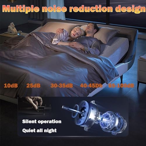 Portable Air Conditioner, Camping Tent Fast Cooling Air Conditioner, Dehumidifier Sleep 24H Time Modes, 3 Wind Speeds LCD Display, for Camping Tent, RV, Car, Truck, Van and Fishing