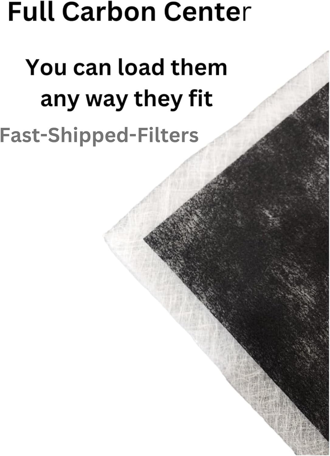 Fast-Shipped-Filters 3-20x20 Designed to Fit Perfect Air Plus Filter Replacement Polarized Pads