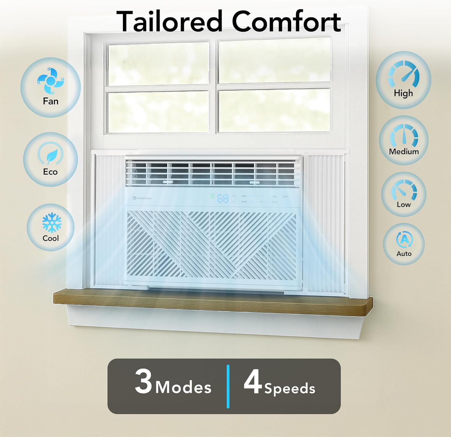 Comfort Zone Window Mounted Smart Wi-Fi Room Air Conditioner with Remote Control, 12,000 BTU, Digital Display, 4 Speed Settings, 4 Mode Settings, 24-Hour Timer, Sleep Setting, and Eco Mode, White