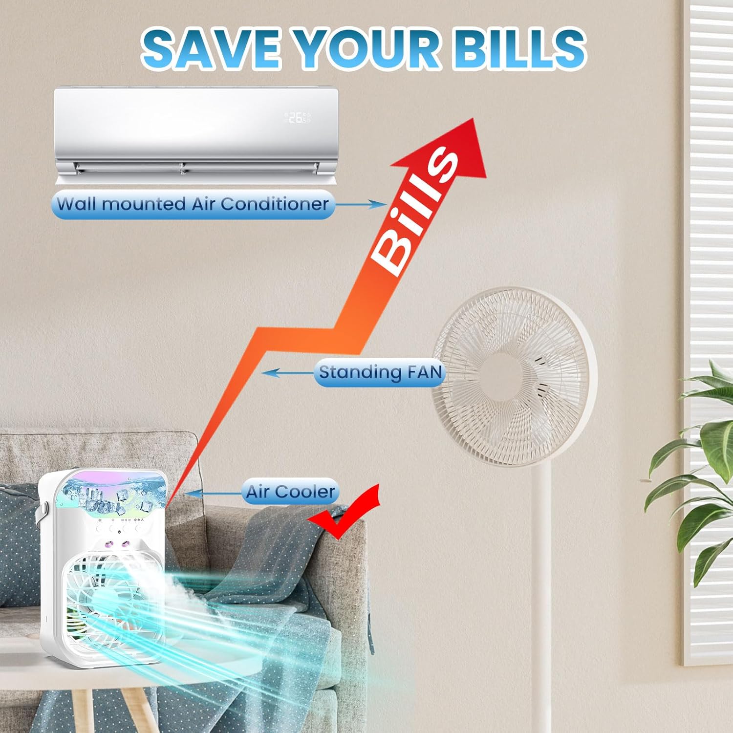 IWENNUAN Portable Air Conditioners, 4 in 1 Portable AC Unit with Remote, 1500ml Water Tank, 3 Speeds, 6H Timer, 2 Spray Mist, 7 Night Light, Personal Mini Air Conditioner for Bedroom