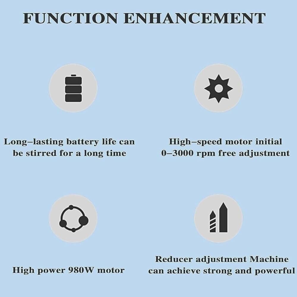 IBC Paint Mixer - 980w Electric Tank Mixing Machine with Support Hanger and Folding Propeller, Pneumatic Blender Air Agitator for Stirring Paint Stirring(A)