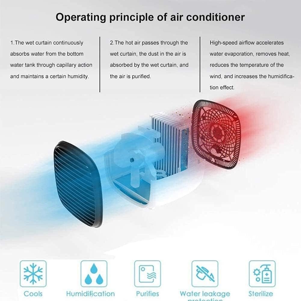 Portable Mini Air Conditioner, 3-in-1 Air Cooler, Humidifier & Air Purifier for Home, Office, Bedroom, 3 Adjustable Speeds with Timer and Charging