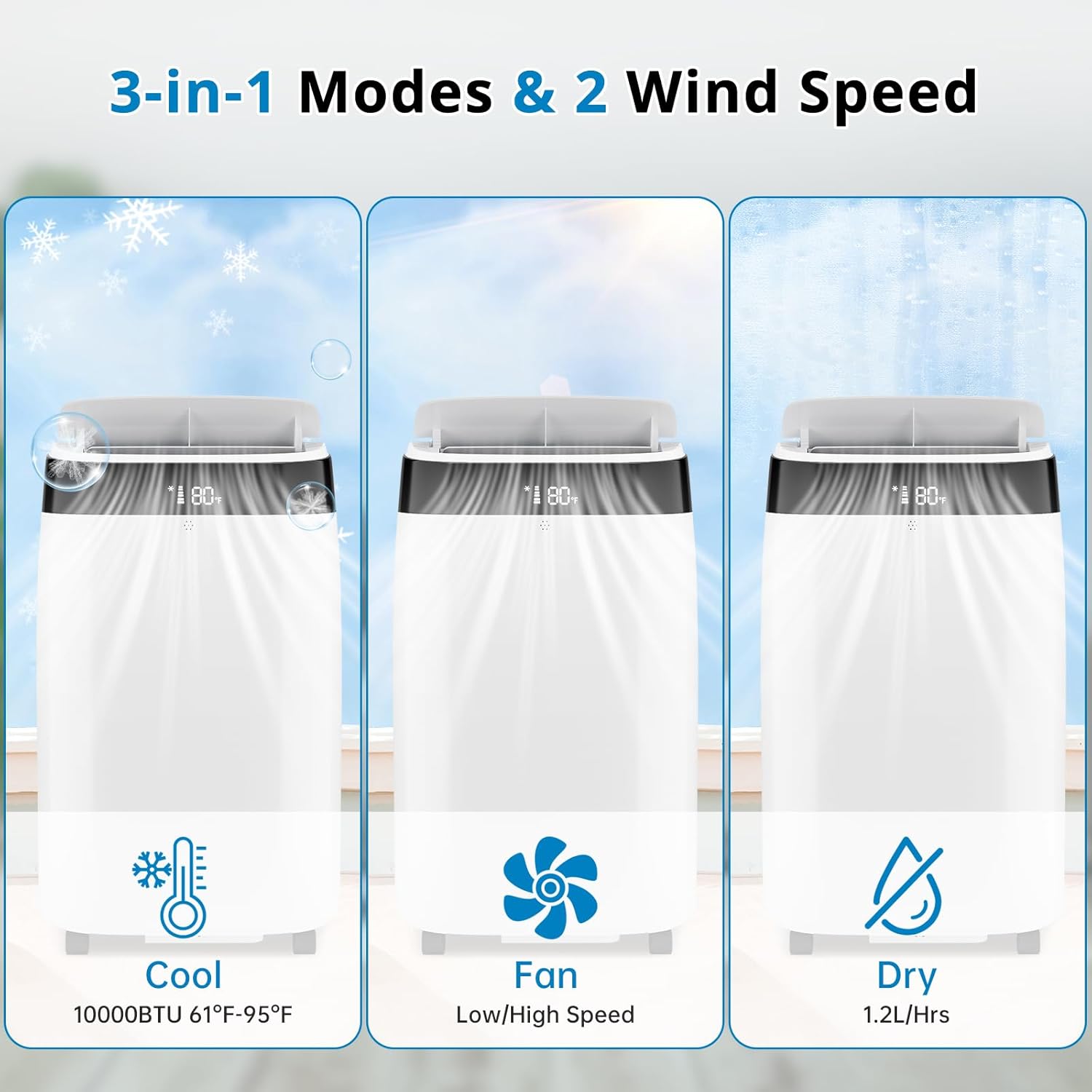 10000Btu Portable Air Conditioner with Remote Control,Quiet AC Unit with Cool, Dehumidifier & Fan Mode Room Cooling Up to 450 sq ft,24 Hour Timer, Window Installation Kit for Home, White