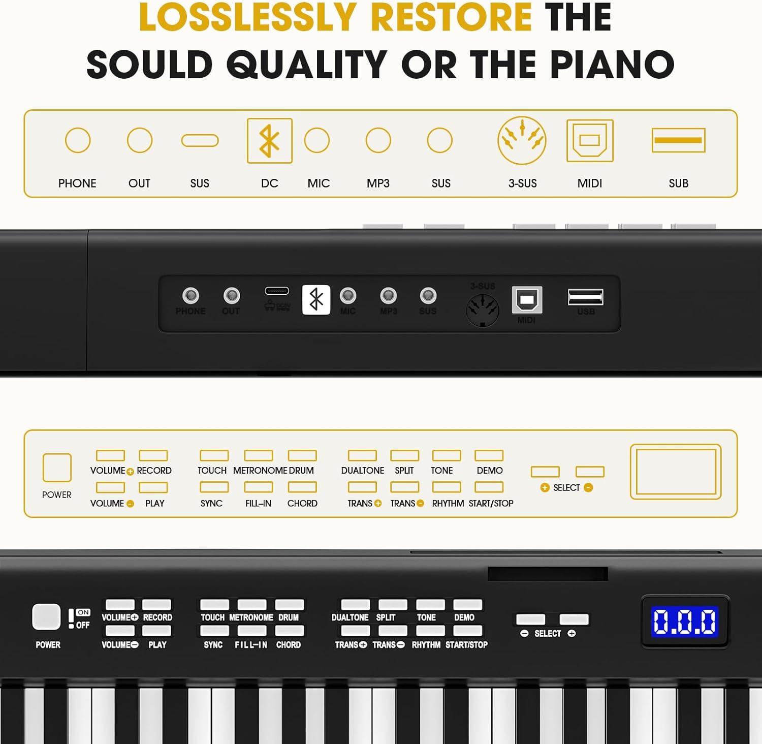 Piano Keyboard 88 Keys - Folding Semi Weighted Keyboards Electric Piano, Full Size Keyboard Portable Digital Piano with Sustain Pedal, Handbag, Bluetooth, USB MIDI for Beginner