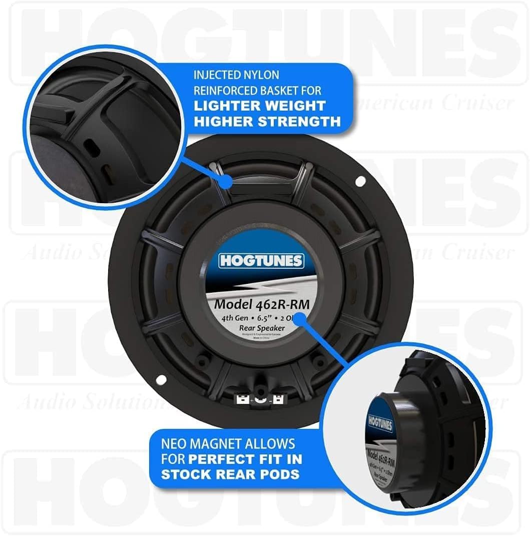 Hogtunes 462R-RM 6.5