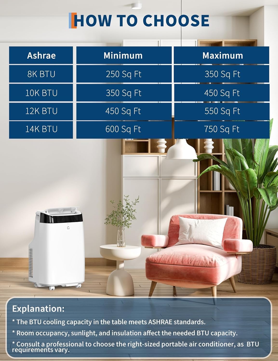 12,000 BTU Portable Air Conditioner - 3 in-1 AC, Fan & Dehumidifier with Remote Control, 24H Timer, Window Installation Kit Included - Cools Up to 550 Sq Ft for Indoor Rooms