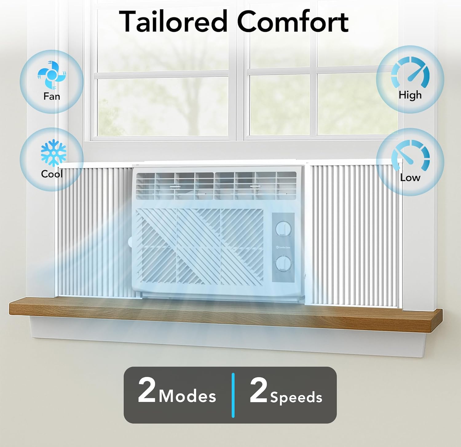 Comfort Zone Window Mounted Room Air Conditioner, 5,000 BTU, 7 Temperature Settings, 2 Fan Modes, Cool up to 150 Sq. Ft., Washable Filter, White