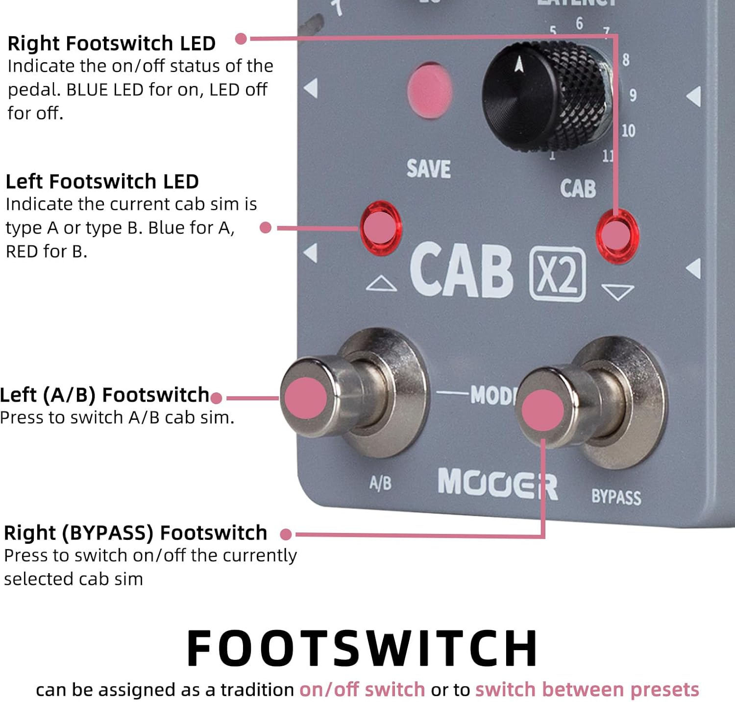 MOOER CAB X2 Dual Footswitch Cab Sim IR Loading Stereo Cabinet Simulation Pedal with 14 Presets Slots Supporting Software Editing