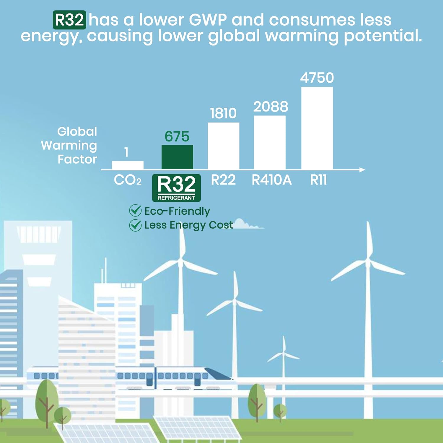 TOSOT 11,500 BTU (8,000 BTU SACC) Portable Air Conditioner WiFi Control, 3-in-1 Portable AC, Dehumidifier, Fan for Large Rooms Up to 400 sq ft, Easy Installation, AOMI Series, Steel Blue