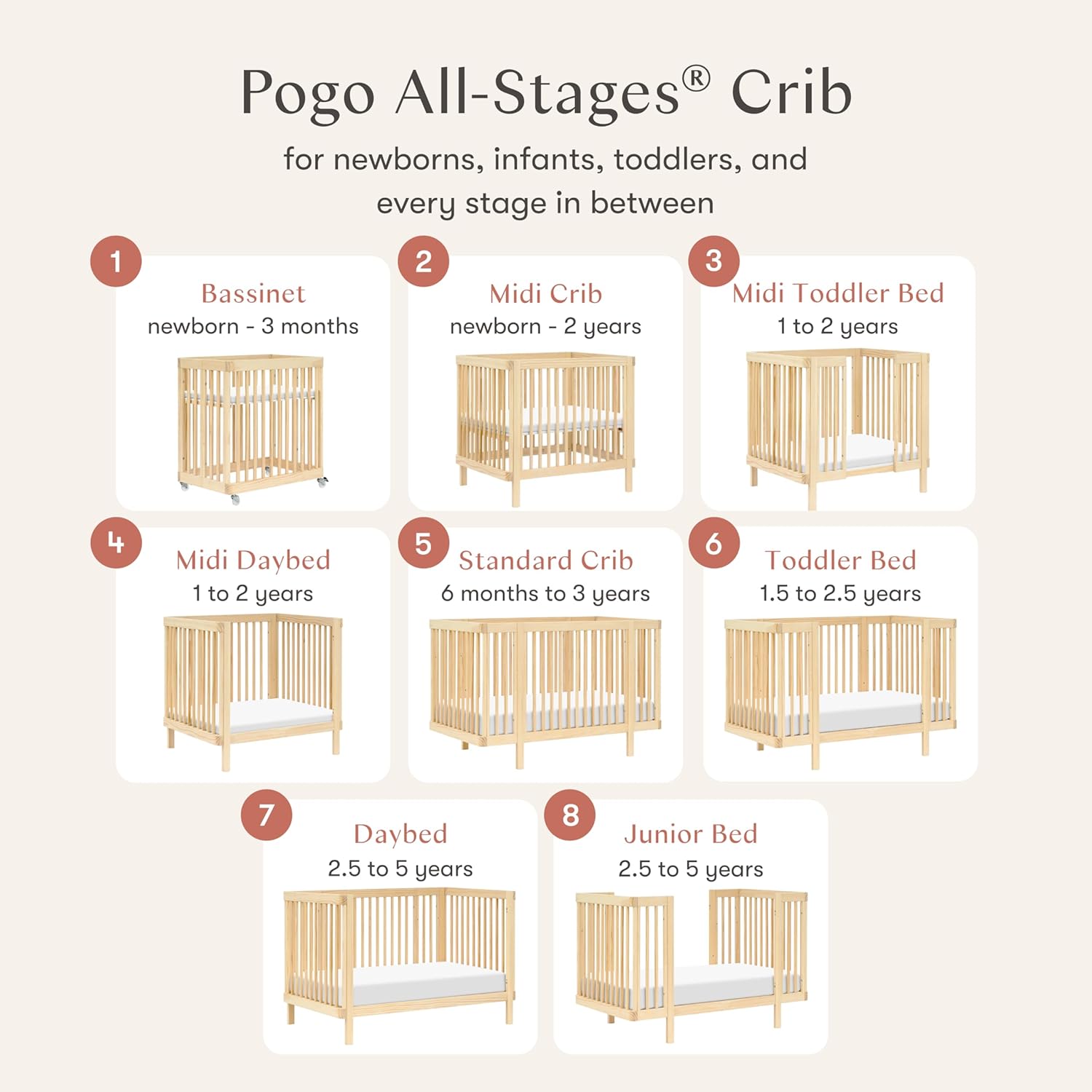 Babyletto Pogo 8-in-1 All-Stages® Convertible Crib - Conversion Kits for Bassinet, Midi Baby & Full-Size Crib to Toddler Bed, Daybed, and Baby Bed - GREENGUARD Gold Certified - Portable & Adjustable