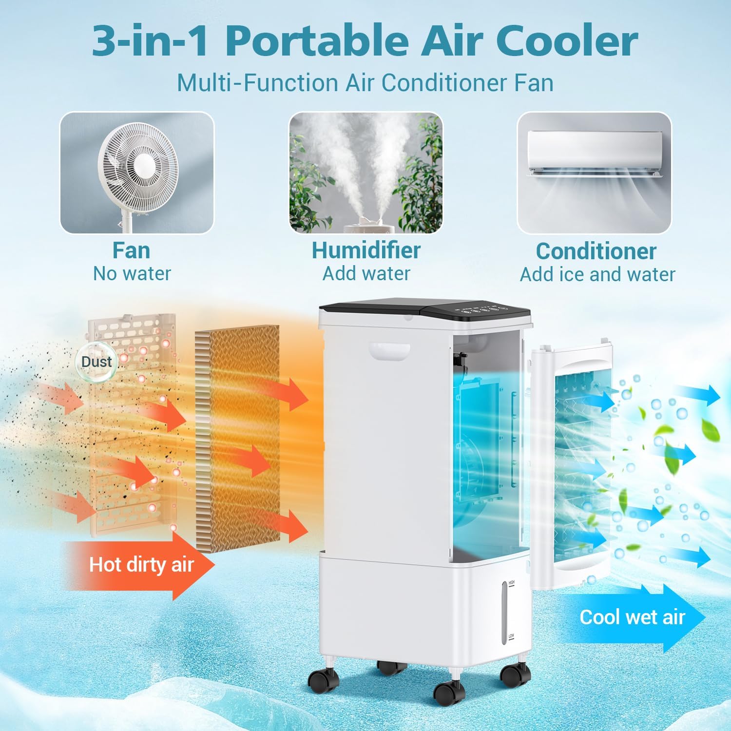 Portable Air Conditioners, 3-IN-1 Evaporative Air Cooler 3 Speed, 60° Oscillation, Remote Control & 1-7H Timer, 60W Energy Saving, Portable Space Cooler for Home Office Dorm