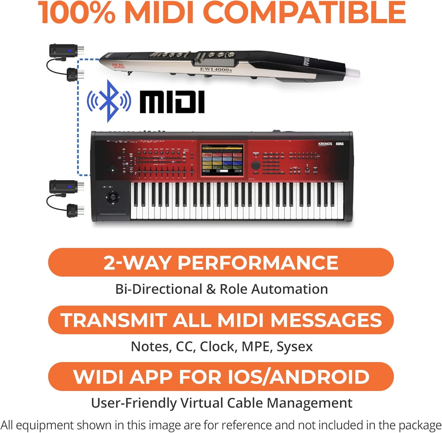 CME WIDI Thru6 BT + WIDI Master - Advanced Bluetooth MIDI + Hybrid MIDI Thru Set for standard 5-pin DIN MIDI
