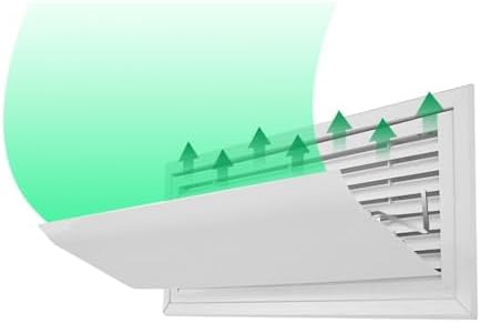 Air Conditioner Deflector Central AC Air Flow Deflector Prevent The Cold Air from Blowing Straight, Angle Adjustable, Easy Installation, for Commercial Office Public Area Home