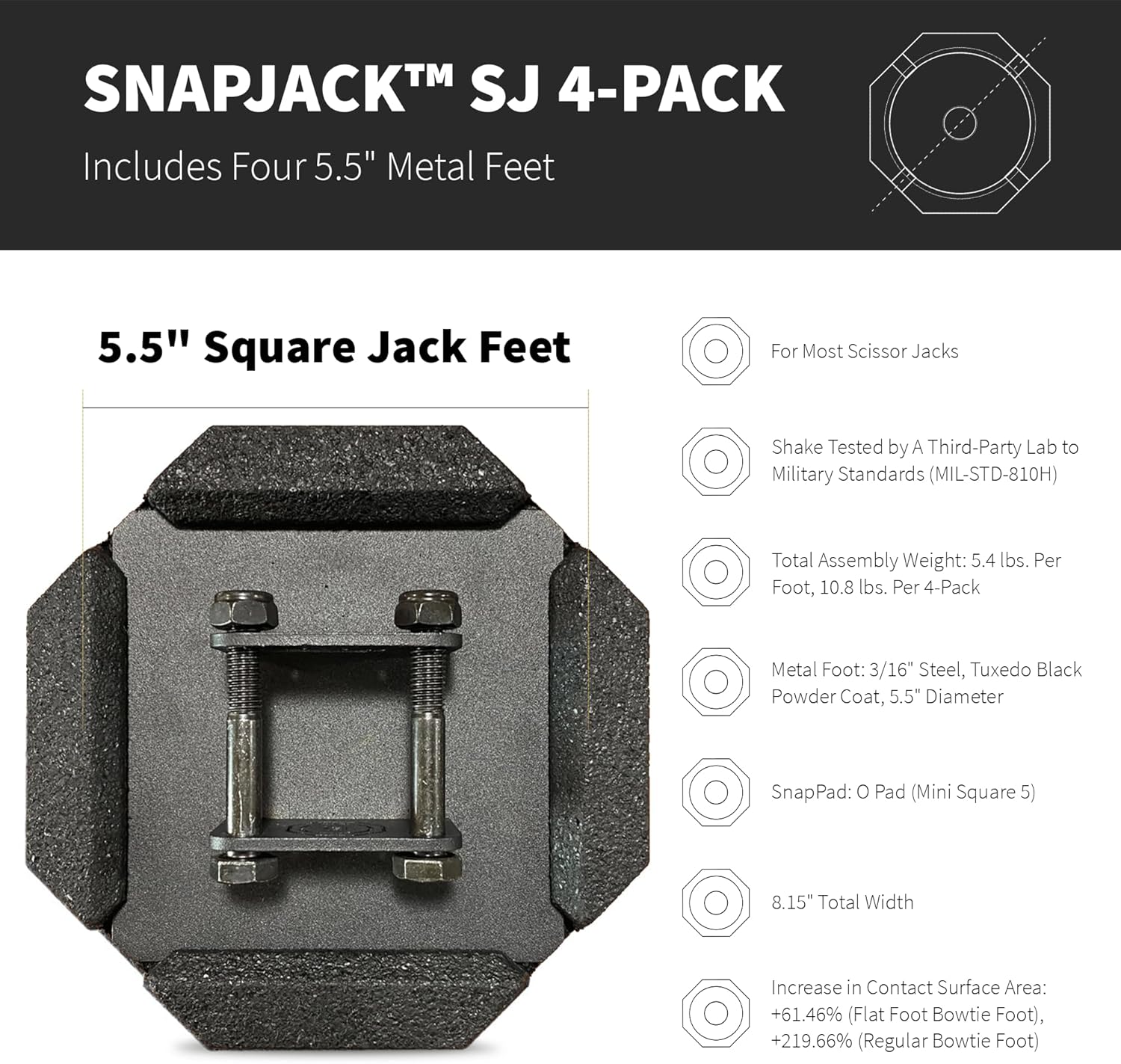 SnapPad SnapJack™ SJ (Pack of 4) | Two-Point Trailer Jack Stands Featuring 5.5