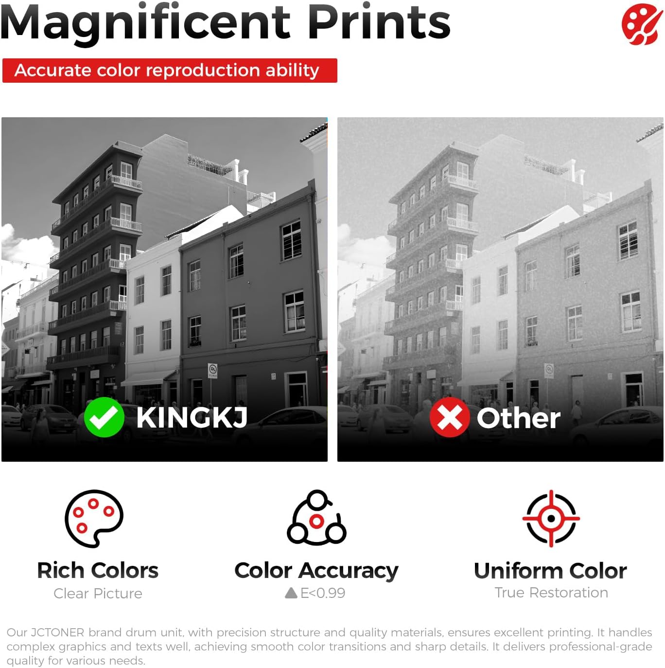 VersaLink B400 B405 Drum Unit (Not Toner) Black 1-Pack Replacement for Xerox 101R00554 Image-Drum Compatible with Xerox VersaLink B400 B400N B400DN B405 B405N B405DN Laser Printer All-in-One Copier