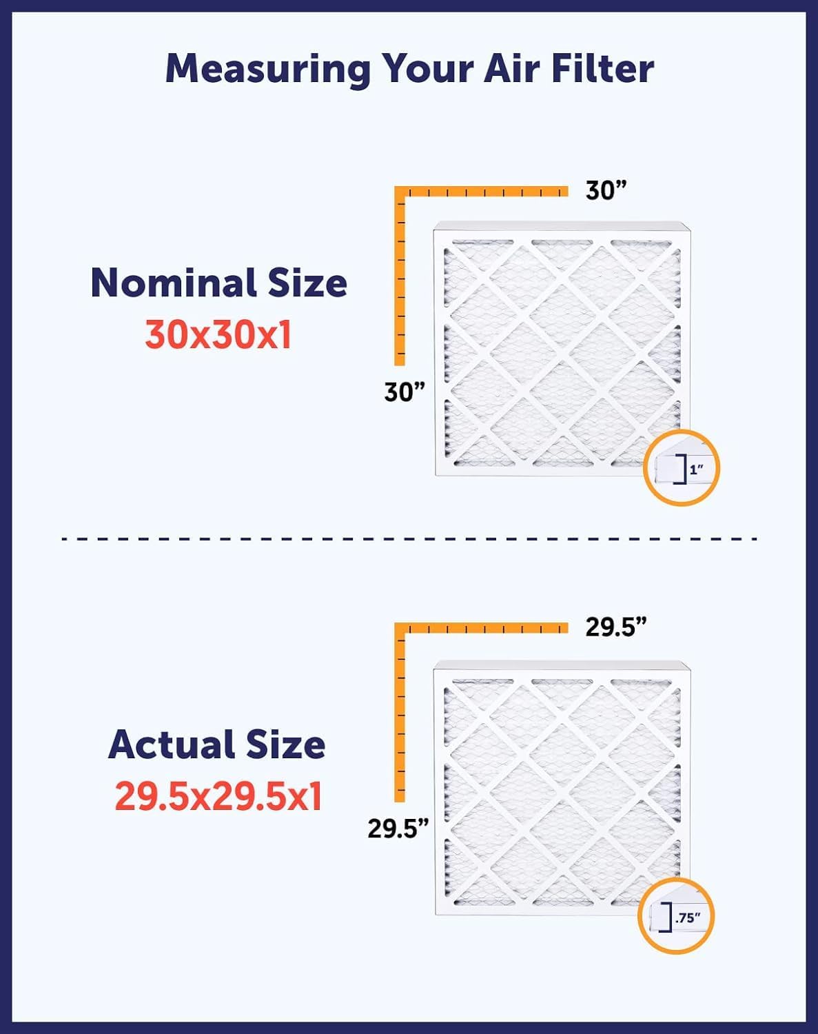 Filter King 16x21.5x1 Air Filter | 12-PACK | MERV 8 HVAC Pleated A/C Furnace Filters | MADE IN USA | Actual Size: 16 x 21.5 x .75