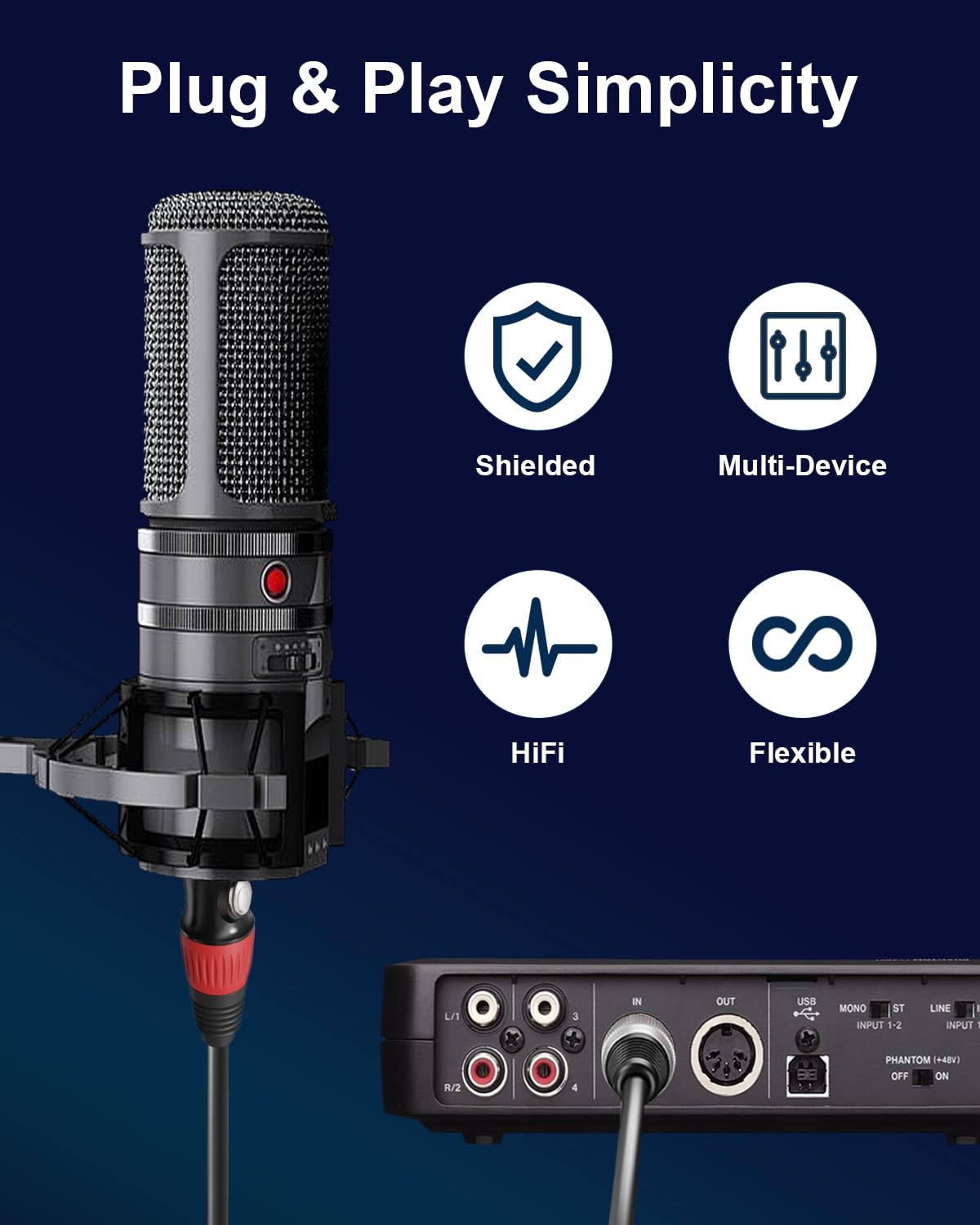 6 Pack 25ft Color-Coded XLR Cable (Male to Female), OFC Microphone Cord for Recording Mixer, Amplifier, Podcast, Stage & Studio Pro Audio Equipment