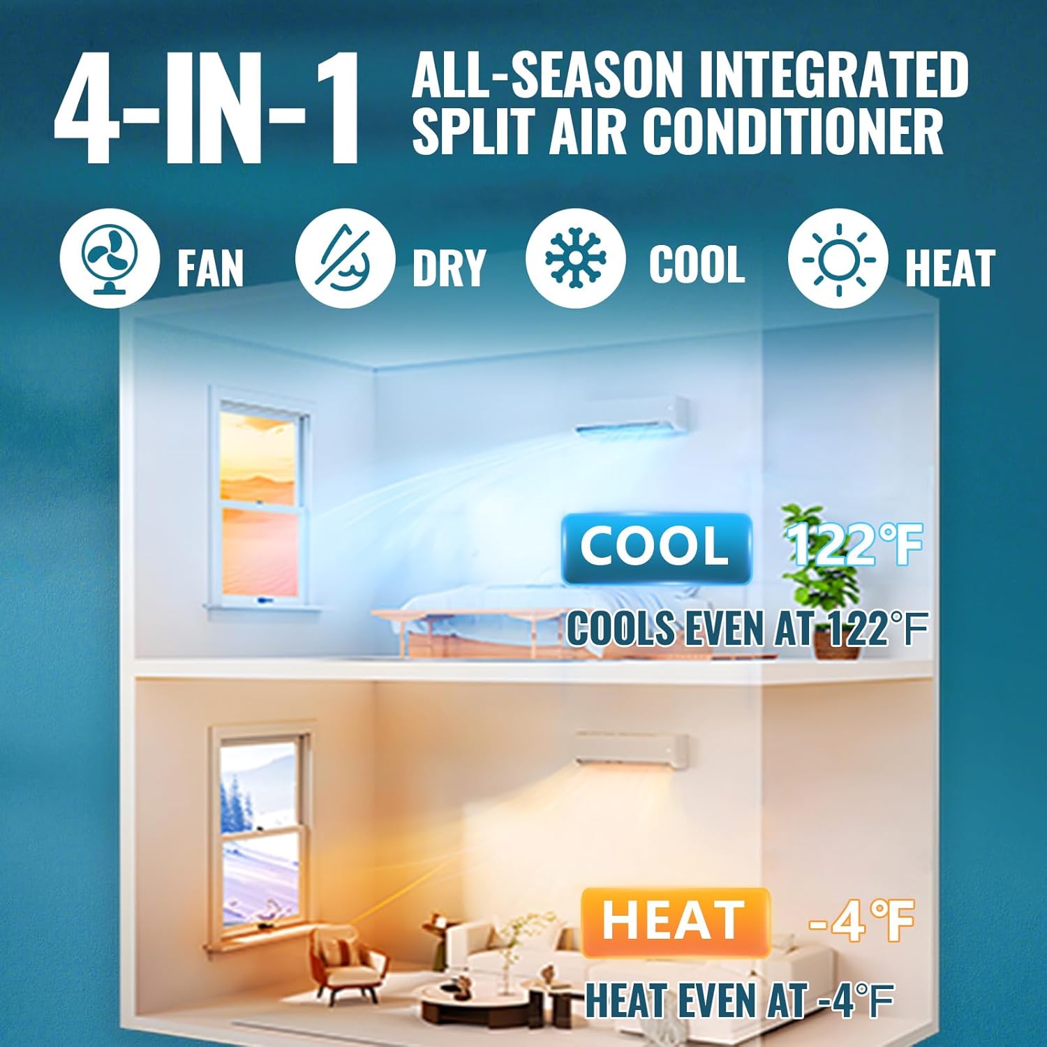 WANAI 9000 BTU 115V Mini Split Air Conditioner & Heat Pump System, 17 SEER2 Split Unit Ac Cool Up to 450 Sq.Ft with Installation Kit for Home, Office & Commercial Space