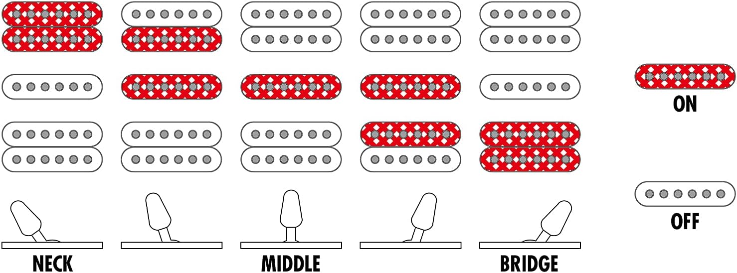 Ibanez RG470DX Electric Guitar - Sea Foam Green Matte
