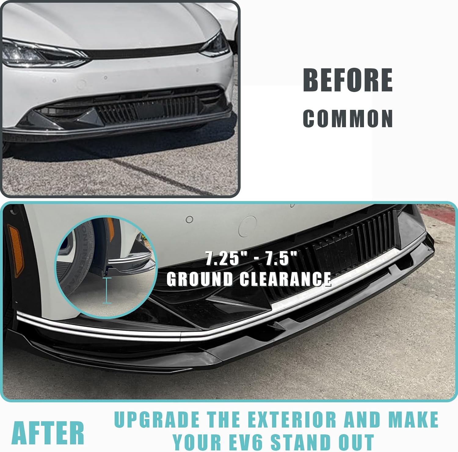 BestEvMod for EV6 Front Lip Splitter ABS Front Bumper Lip Spoiler Air Dam Side Body Kit Compatible with 2022 2023 2024 2025 Kia EV6 Accessories (Wind Version & First Edition, Glossy Black)