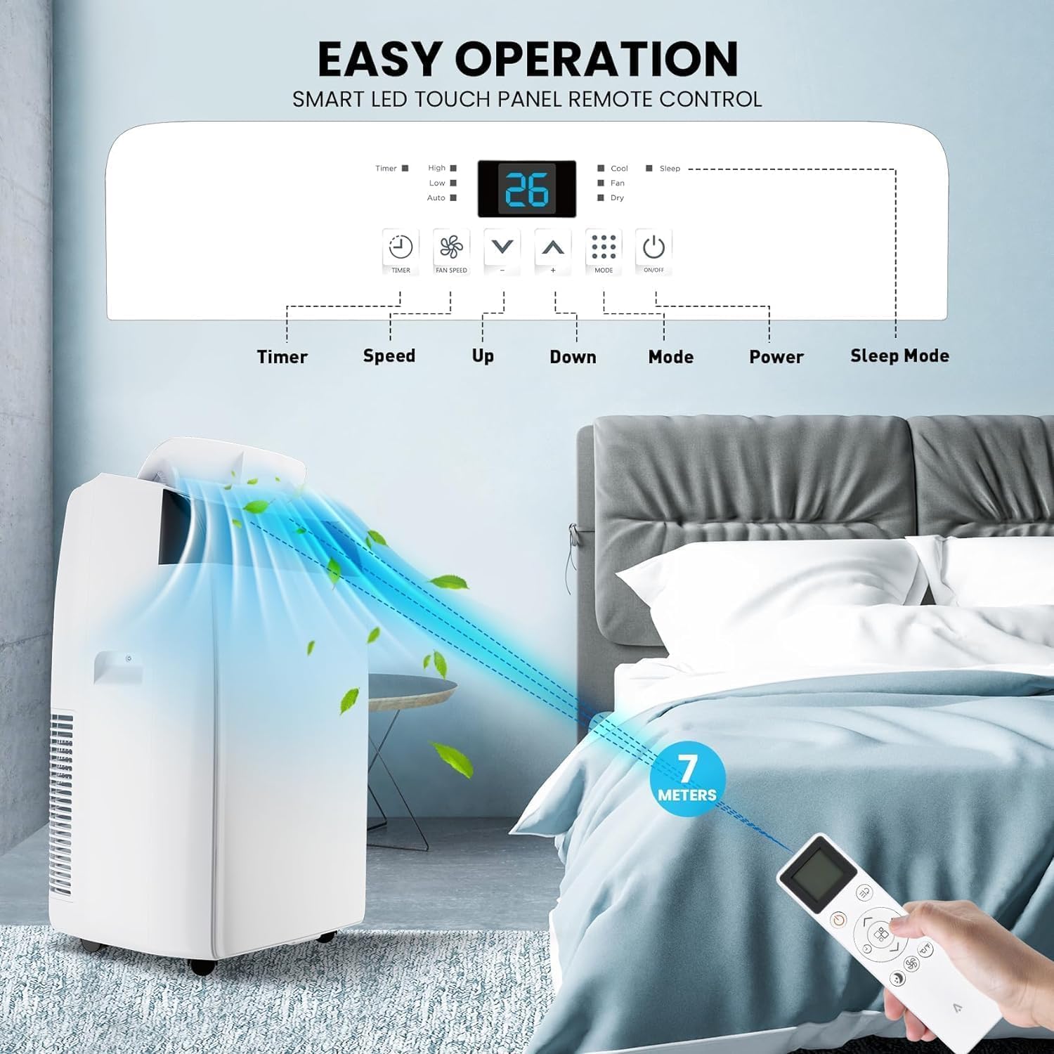 12,000BTU Cooling Portable Air Conditioners, Dual Motor Floor AC Unit with Fan & Dehumidifier, Sleep Mode 51db, 24H Timer, Indoor Standing AC Unit with Remote Control for Room Up to 550 Sq. Ft