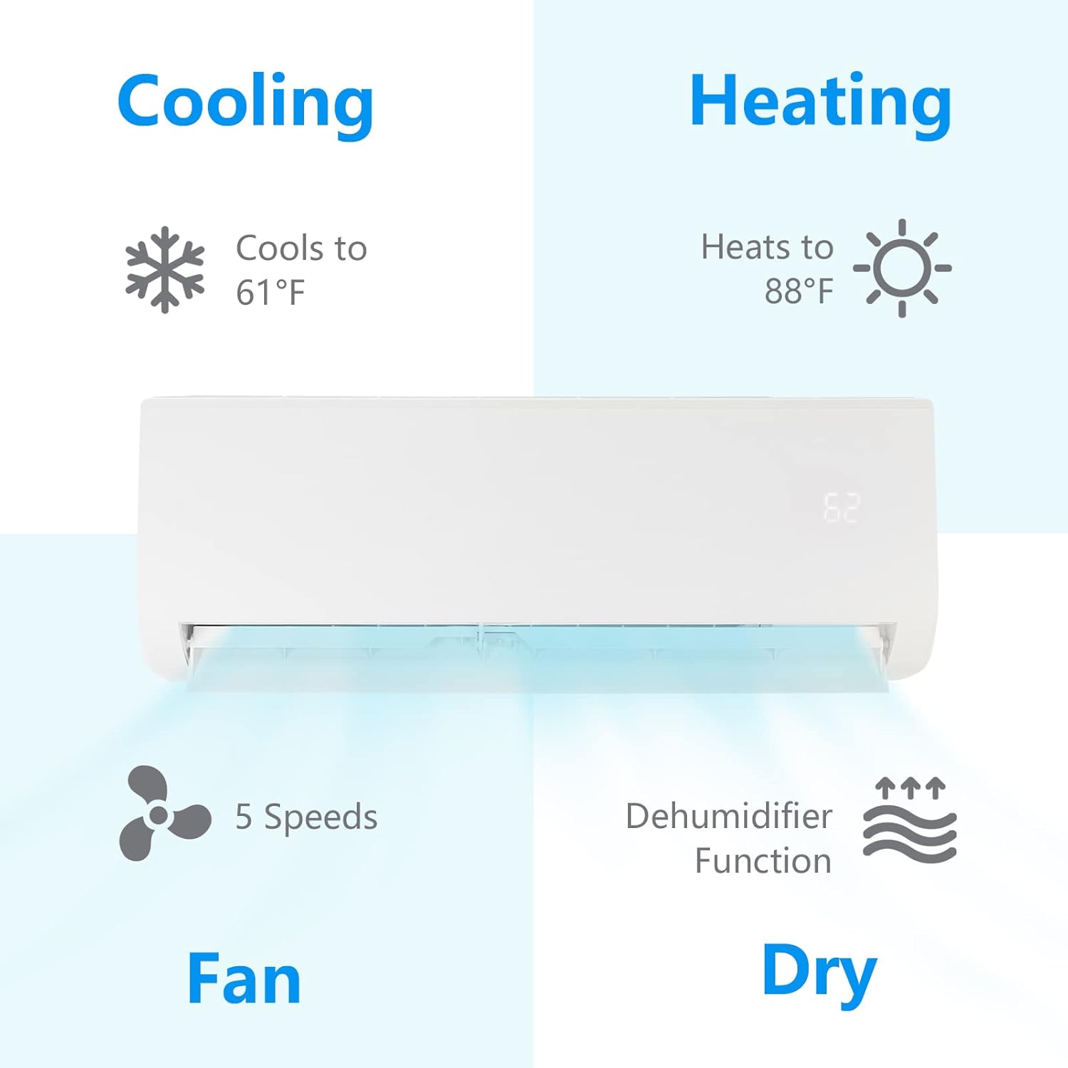 Bonnlo 12000 BTU Mini Split Air Conditioner & Heater, 21 SEER2 230V Inverter Ductless Wall AC Unit for Rooms up to 550 Sq. Ft with Pre-Charged Condenser, Heat Pump & Installation Kit (White)