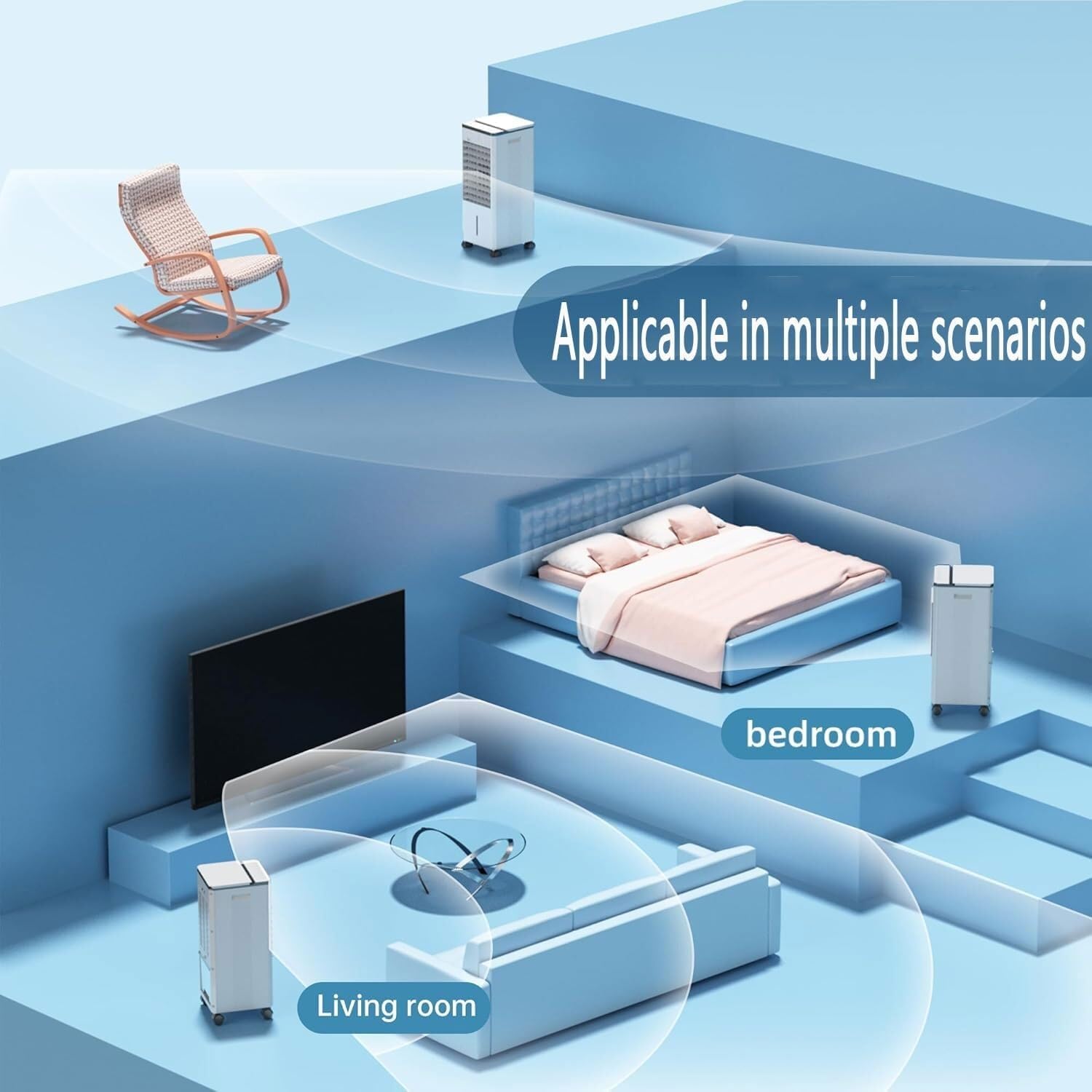 Swamp Cooler 3-in-1 Evaporative Air Cooler with Display & Remote, 12H Timer, 3 Speeds, 90° Oscillation, Ice Cooling for Home & Office, Windowless Portable Air Conditioner