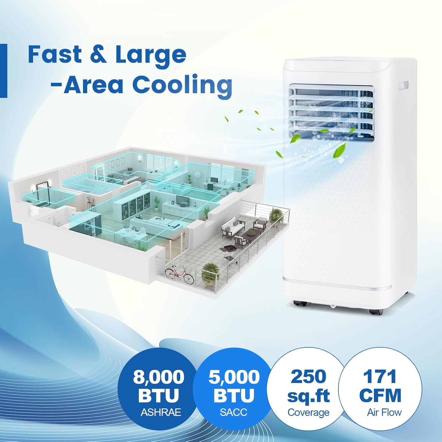 ARLIME Portable Air Conditioner,10000 BTU AC Unit, 3 in 1 Cooling Unit w/Dehumidifier, Fan Mode, Quiet AC Sleep Mode, 24H Timer, LED Display & Remote Control, Cool Rooms up to 250 Sq.Ft (10000 BTU)