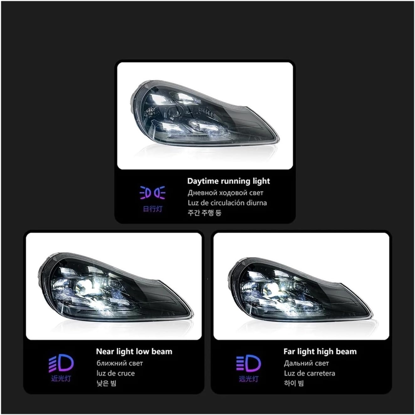 Car Head Lights Compatible For Porsche Cayenne 957 2007-2010 Headlight LED Matrix Front Lamp DRL Auto Accessories Plug Play(R rudder)