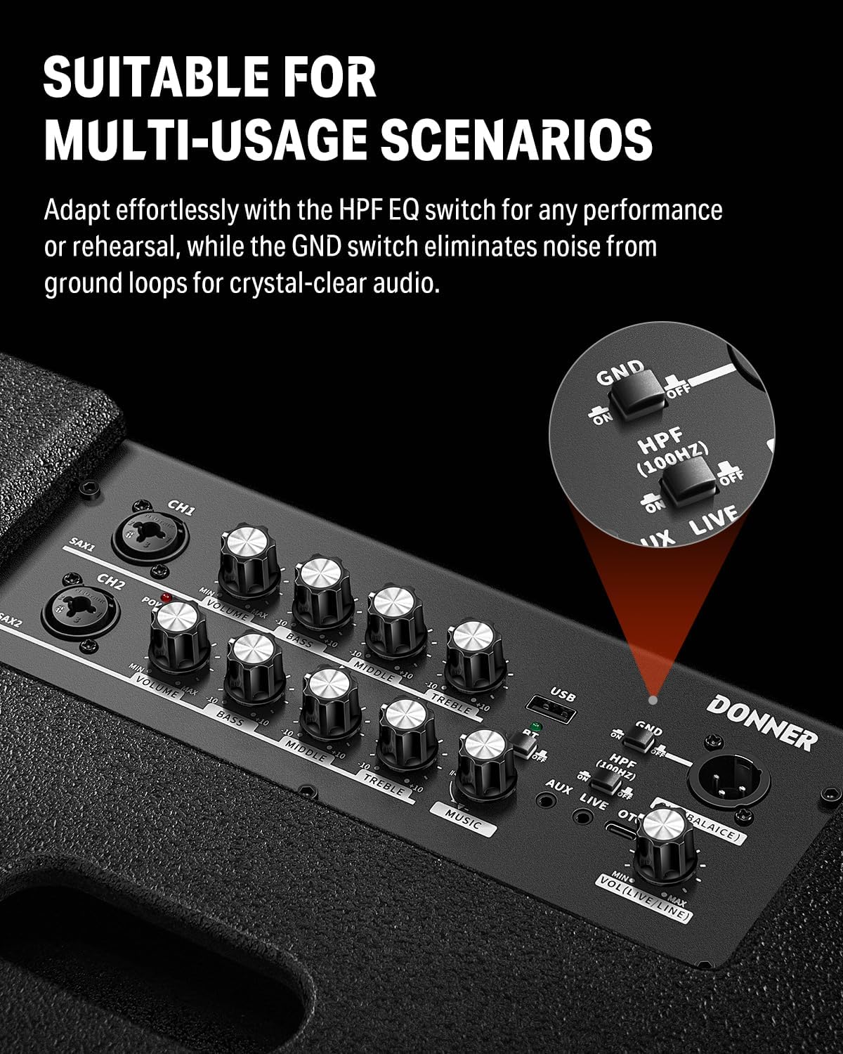 Donner Electric Drum Amp 200W, Peak Power 1000-Watt Wireless Professional Electronic Drum Amplifier Portable for Multi-Scene Use DDA-1000