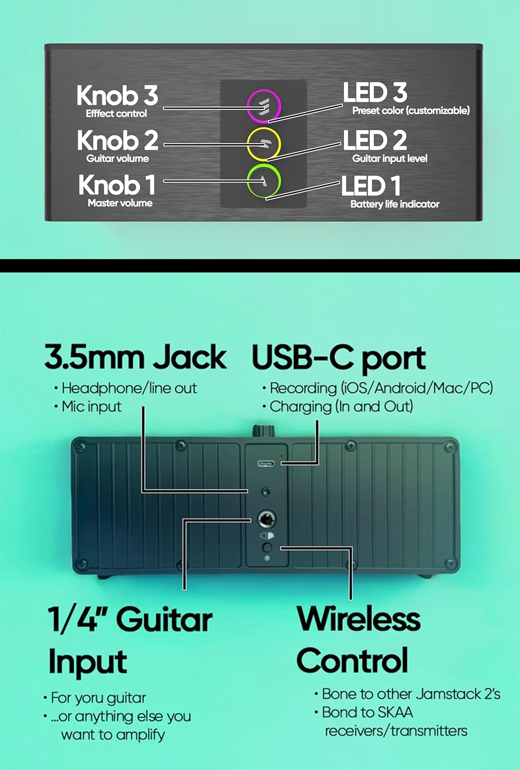 Jamstack 2 Premium 30W Portable Wireless Smart Guitar Amp & Bluetooth Speaker with App for Playing Guitar Recording or Performing at Home or Travel