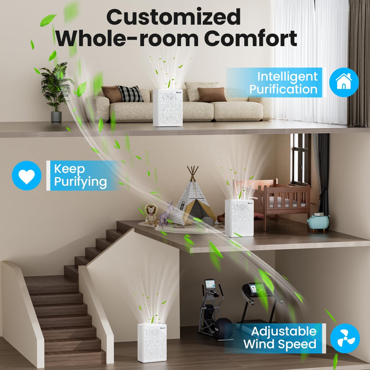 Air Purifiers for Home Large Room up to 2535ft², VEWIOR H13 True HEPA Air Cleaner for Bedroom with PM2.5 Display Auto Air Quality Sensor, Fragrance Diffuser for Wildfire Smoke Pet Hair Dust