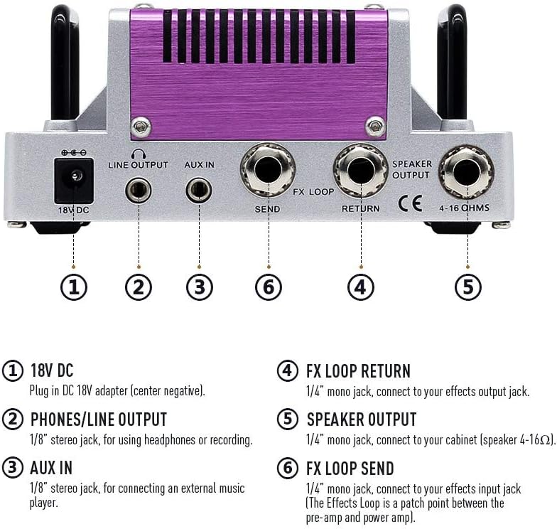 Hotone Nano Legacy Purple Wind 5-Watt Compact Guitar Amp Head with 3-Band EQ