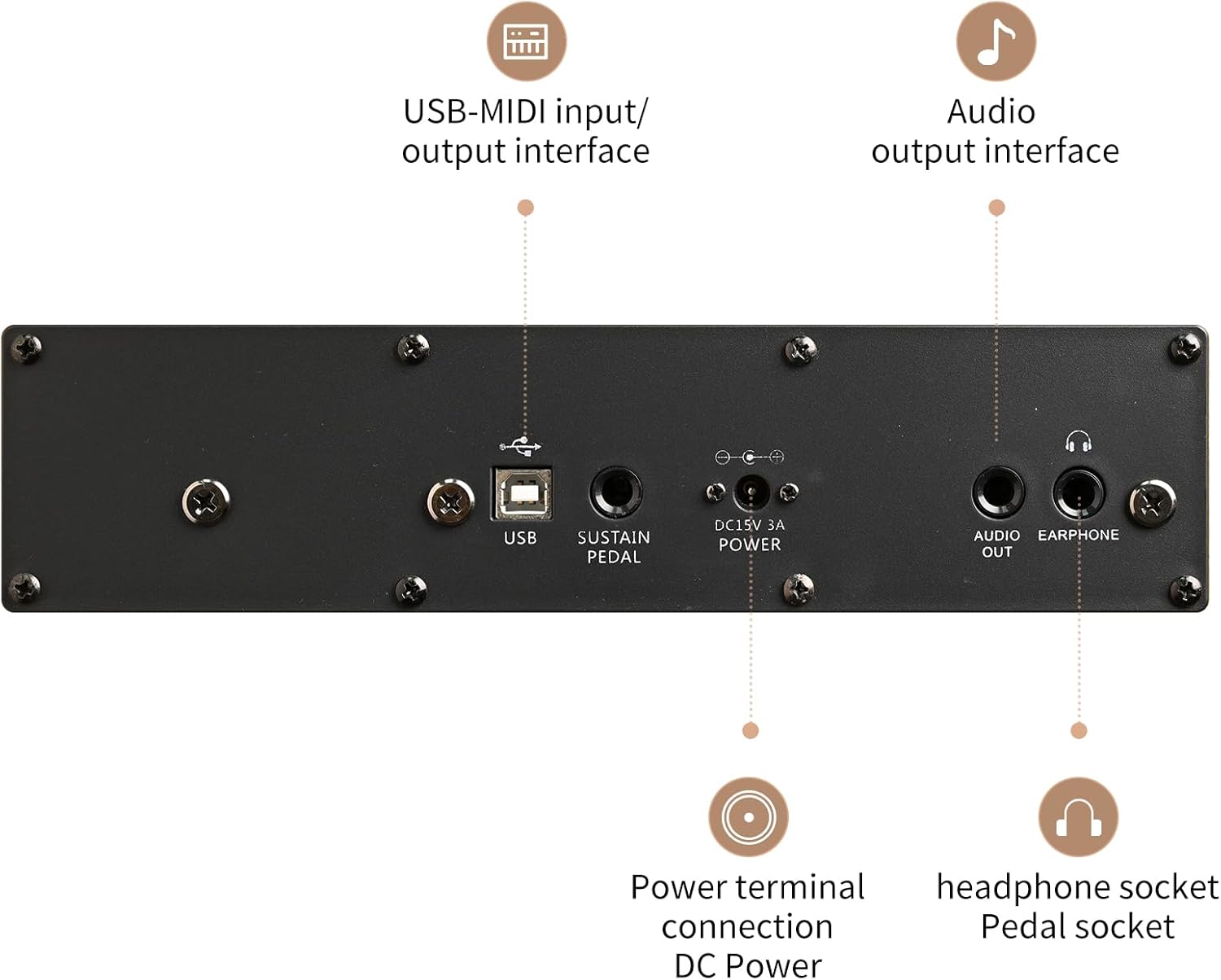 88 Key Piano Keyboard with Solid Wood Stand & Weighted Hammer Action | Home Electric Keyboard Piano for Beginners, Includes Triple Pedal and USB-MIDI