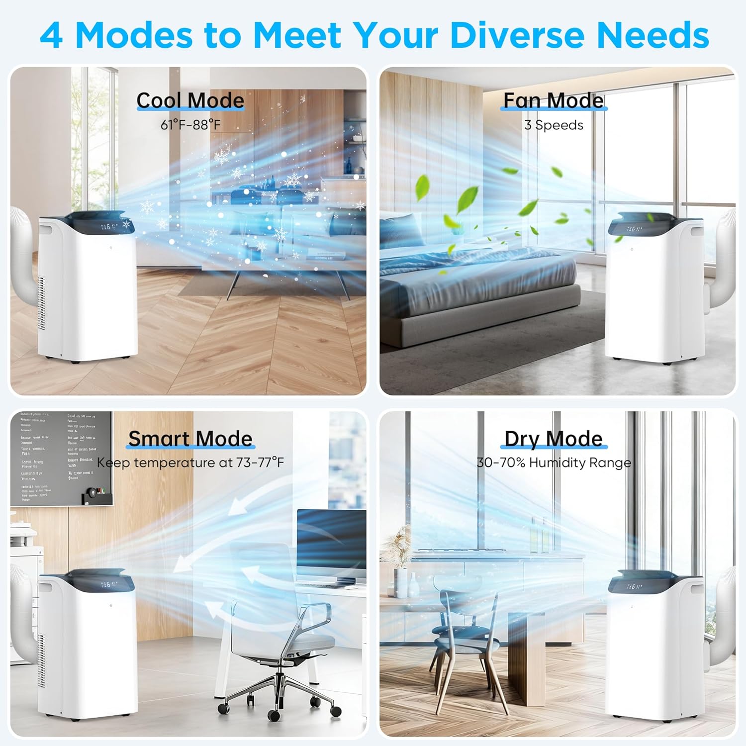 14,000 BTU Portable Air Conditioner Cools Up to 700 Sq.Ft, 3-IN-1 Energy Efficient Portable AC Unit with Remote Control & Installation Kits for Large Room, Campervan, Office, Temporary Space