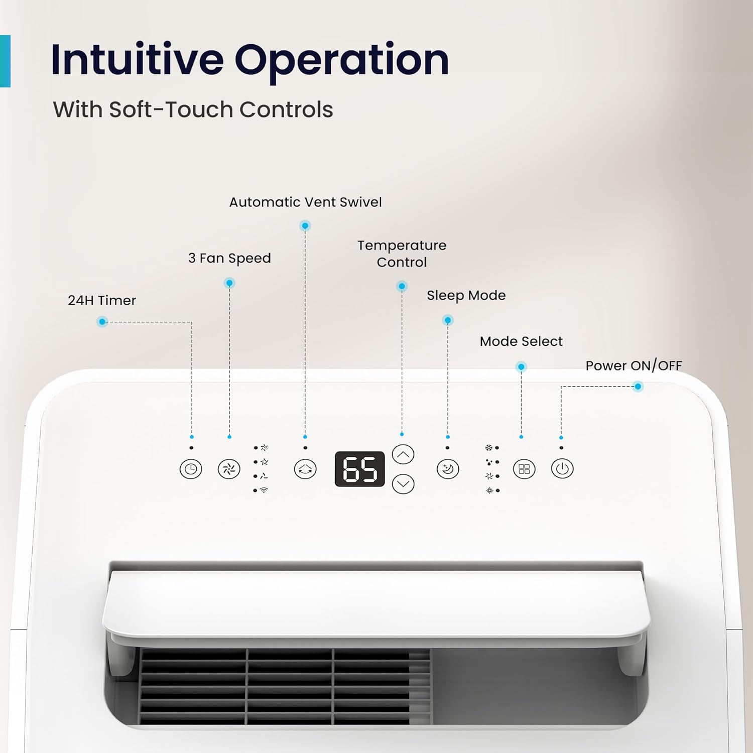 GLACIA 14000 Btu 4-in-1 Portable Air Conditioner, Cools for Rooms up to 750 Sq.Ft, Quiet Operation, Smart Display, Easy Setup