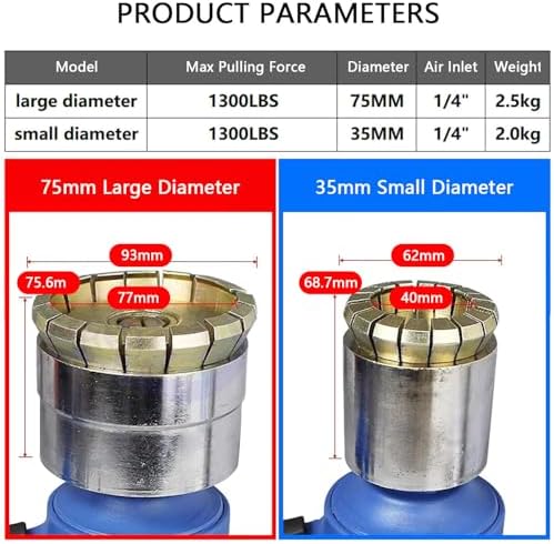 Manual Oil Drum Crimping Tool - Durable and Efficient Sealant for Gland Machine, Perfect 53 Gallon Sealing (75mm+35mm)