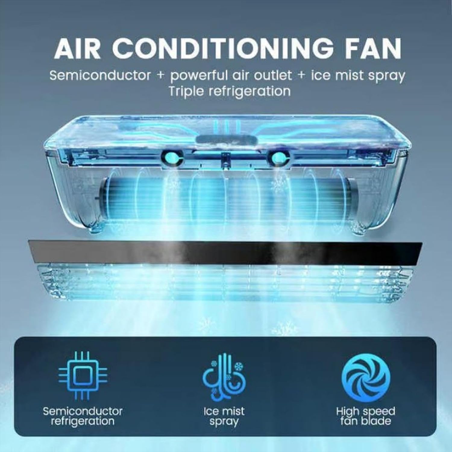 Air Conditioner Cooling Fan, Portable Air Cooler, 3 Speeds Adjustable Bladeless Fan USB Rechargeable Personal Airs Cooler for Home Office Desk Quiet AC Unit Wall Mountable Space Saving