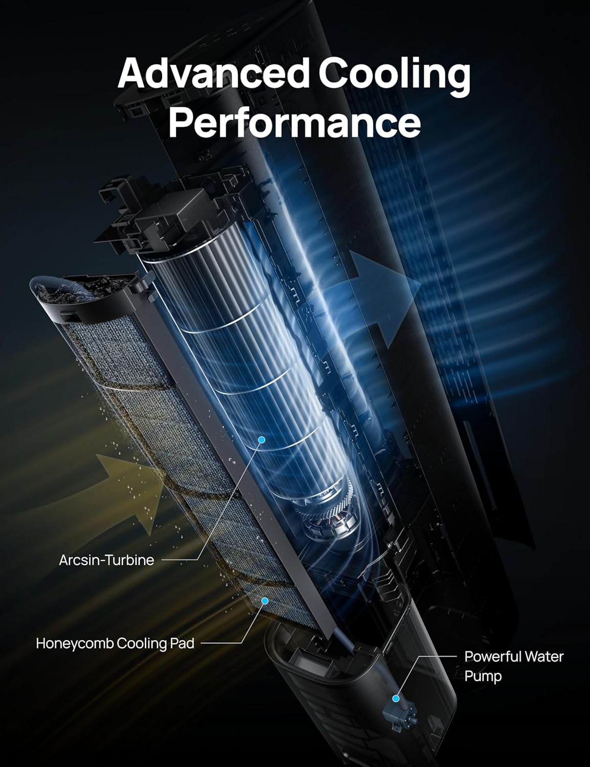 Dreo Portable Air Conditiioner, 43