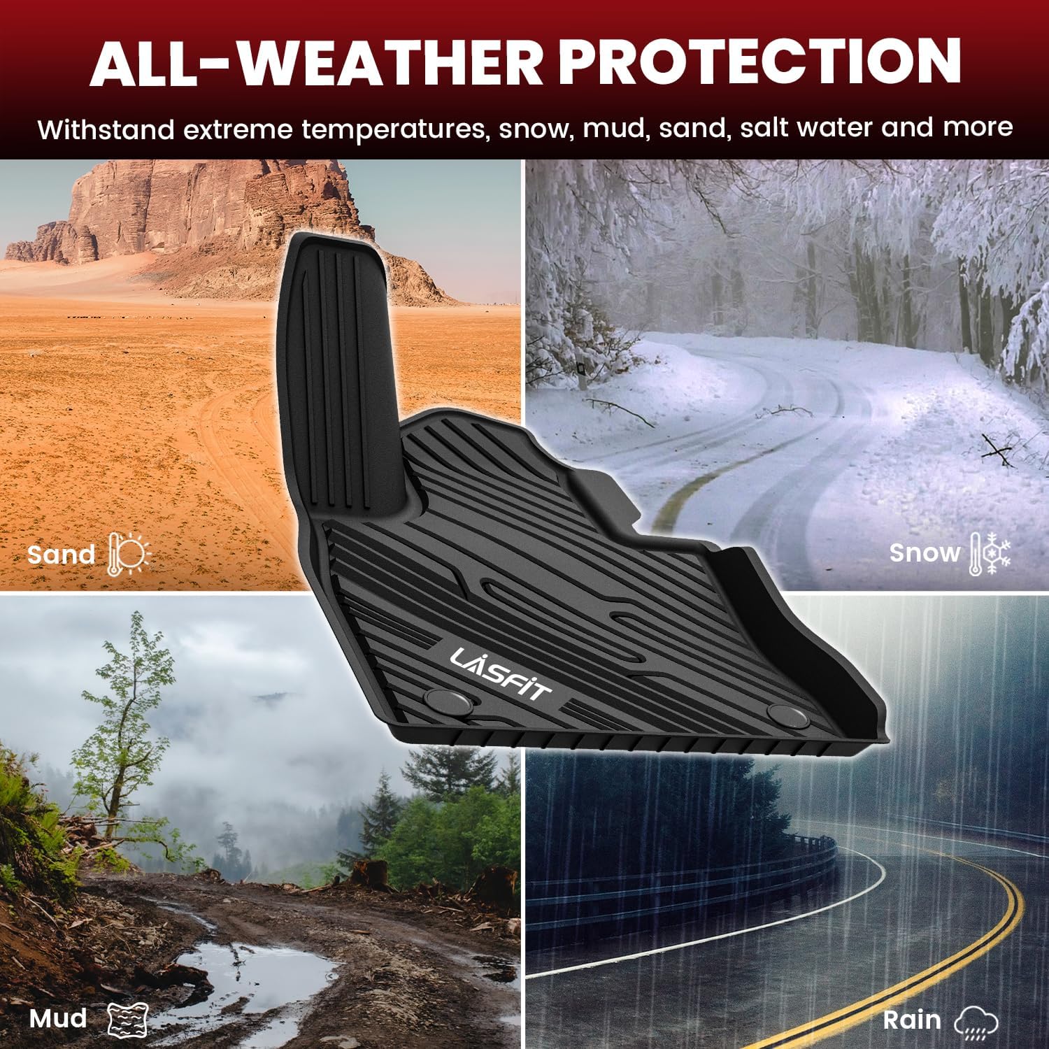 LASFIT Floor Mats for Ford Explorer 2020-2021 6 Passenger TPE Custom Fit All Weather Protector Anti-Slip Floor Liners, 2021 2020 Explorer 6 Seats Accessories, 1st 2nd & 3rd Row, 4pcs Black