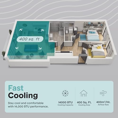 SereneLife Portable Air Conditioner 14000 BTU, 3-in-1 Compact Standing Air Conditioner for Room Up to 500 Sq. Ft., Touch Control Panel, High Efficiency CEER 7.22 and Auto Mode for Easy Operation