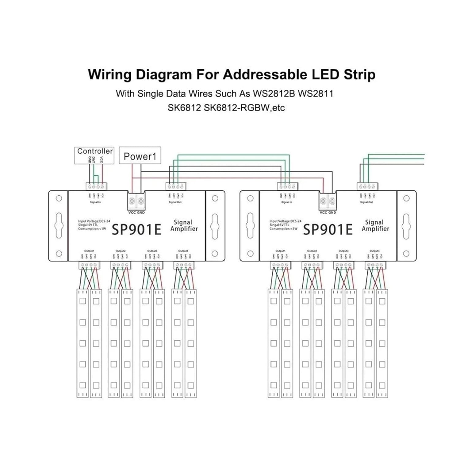 SP901E SPI Signal Amplifier Suitable for WS2812B WS2811 WS2813 Pixel RGB LED Light Strip Signal Repeater addressable Fantasy Ribbon DC 5V-24V