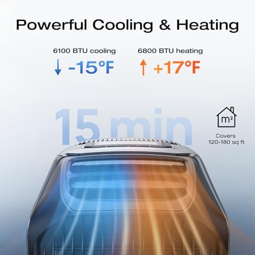 EF ECOFLOW WAVE 3 Portable Air Conditioner with Add-on Battery, 1800W/6100 BTU Cooling and 2000W/6800 BTU Heating, 1000W Fast Charging in 75 mins, 8H Wireless Running, APP Control, for camping, RVs